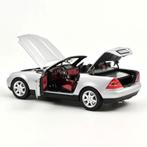 1:18  Mercedes-benz SLK 1996  -  Norev, Auto, Info@bram-modelcars.nl, Norev, Ophalen of Verzenden