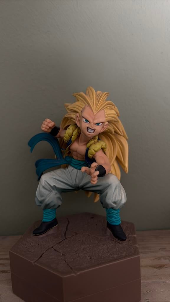 Dragon Ball z characters, Vacatures, 33 - 40 uur, Overige niveaus, Overige vormen