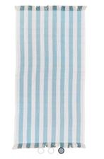 NIEUW Nivea stranddoek hamamdoek strandlaken handdoek, Ophalen of Verzenden, Nieuw, Blauw, Handdoek