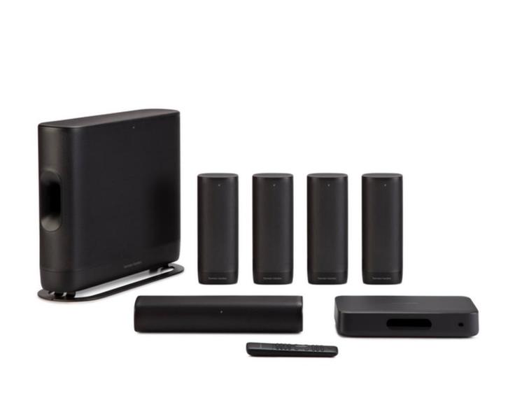 Harman Kardon Surround, Audio, Tv en Foto, Home Cinema-sets, Nieuw, Overige spelers, 5.1-systeem, 40 tot 70 watt, Overige merken