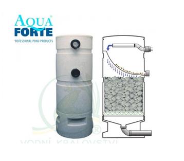 AquaForte shower filter incl. Bio Media & Zeefbocht beschikbaar voor biedingen