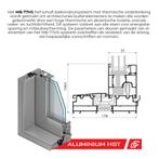 Aluminium Tuindeur op Maat Deur Schuifpuien Balkondeur Raam, Verzenden, 150 tot 225 cm, 150 tot 225 cm, Inclusief glas