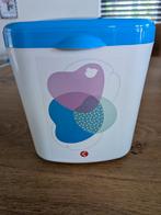 Bewaarbox babyvoeding Kruidvat, Kinderen en Baby's, Babyvoeding en Toebehoren, Ophalen, Gebruikt, Overige typen