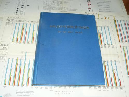 Krijgsverrichtingen der koninklijke landmacht 10-19 mei 1940, Verzamelen, Militaria | Tweede Wereldoorlog, Landmacht, Boek of Tijdschrift