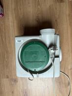 Stork ventilatie box, Doe-het-zelf en Verbouw, Ventilatie en Afzuiging, Ophalen, Zo goed als nieuw