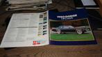 USA Folder DODGE DIPLOMAT  1980, Verzenden, Nieuw, Overige merken