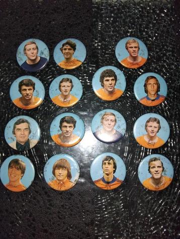 buttons beschikbaar voor biedingen