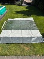 Thule omnistor rainblocker zijwand, Ophalen of Verzenden, Nieuw