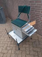 Viskist met platoo, Ophalen, Gebruikt