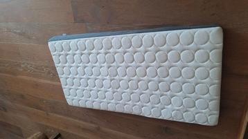 HIMLAVALV 3D matras voor babybed, 60x120x10 cm ikea

 beschikbaar voor biedingen