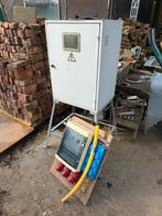 Bouw Meterkast, Ophalen, Gebruikt, Overige typen