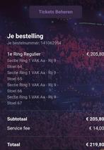 Tickets/ kaarten  Jannes  inAhoy, Tickets en Kaartjes, Twee personen