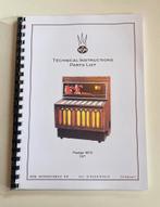 NSM Prestige 160B Technische handleiding, Ophalen of Verzenden, Zo goed als nieuw, 1970 tot heden, Overige merken