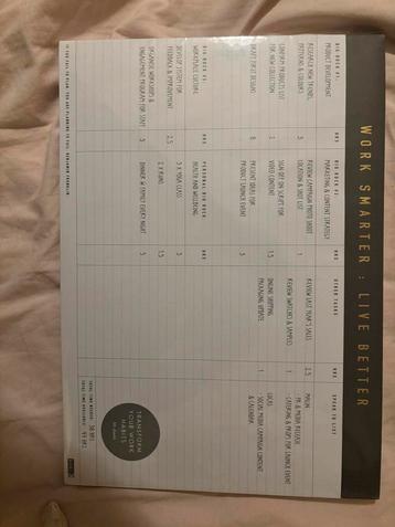 Kikki K plannerdesk beschikbaar voor biedingen