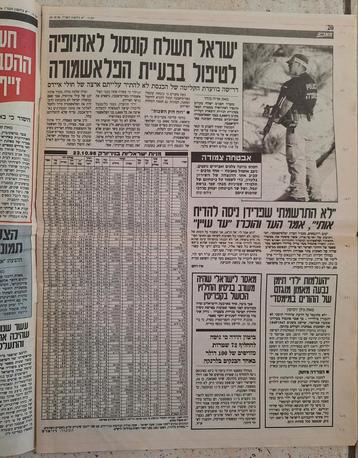 Jeruzalem Post van 23 Oktober 1996 beschikbaar voor biedingen