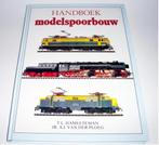 Handboek Modelspoorbouw, Ophalen of Verzenden, Zo goed als nieuw, Gelijkstroom of Wisselstroom, Boek, Tijdschrift of Catalogus
