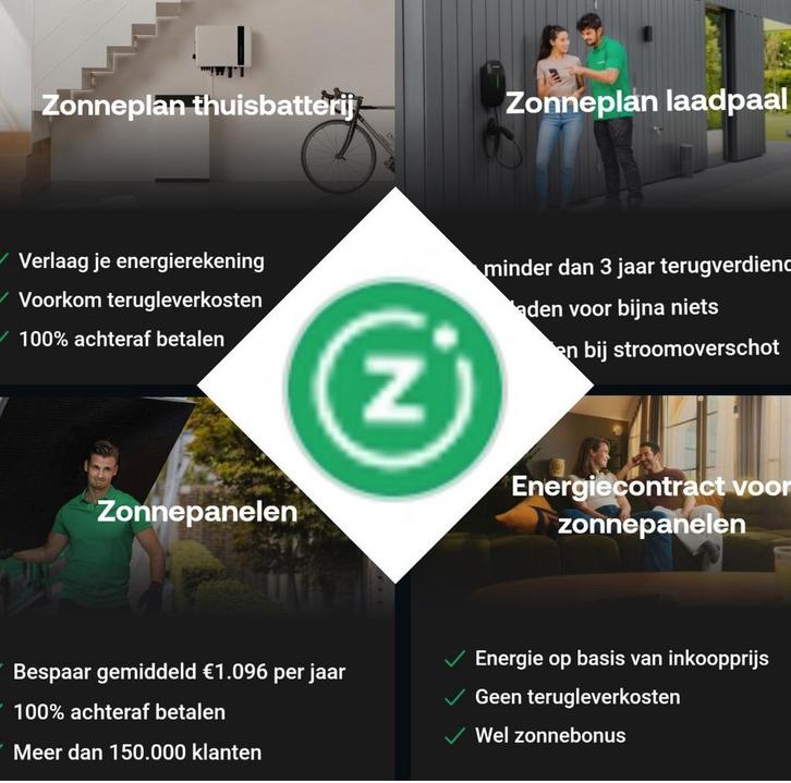 Tot €200,- korting bij Zonneplan, Tickets en Kaartjes, Kortingen en Cadeaubonnen, Eén persoon, Kortingsbon