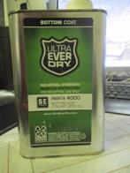 ultra- ever - dry coating, Motoren, Ophalen of Verzenden, Nieuw