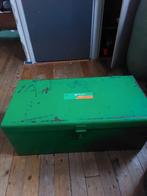 Gedore Gereedschapkist, Ophalen, Gebruikt