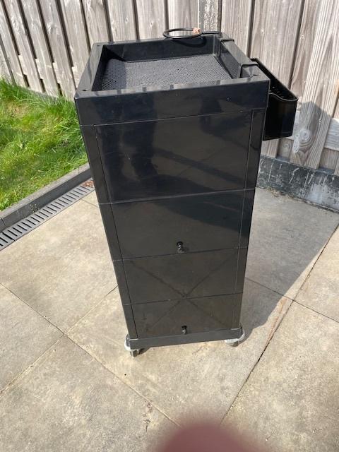 Kappers Werkwagen, Ophalen, Gebruikt, Overige typen