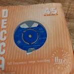 The Rolling Stones  / 19th nerveus breakdown, Ophalen of Verzenden, Zo goed als nieuw, Pop