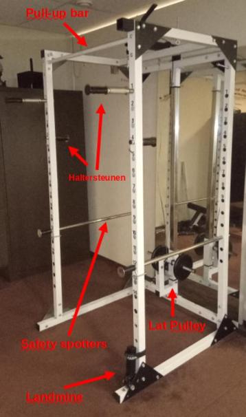 power rack / power cage + plate wall beschikbaar voor biedingen