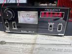 Counter met swr meter, Ophalen of Verzenden, Zo goed als nieuw, Zender en Ontvanger