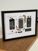 Apple iPhone 4S, Telecommunicatie, Mobiele telefoons | Apple iPhone, Ophalen of Verzenden, Zo goed als nieuw, Zwart, IPhone 4S