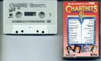 Chart Hits 81 Vol. 2 19 nrs cassette 1981 K-TEL ZGAN, Cd's en Dvd's, Cassettebandjes, Ophalen of Verzenden, Zo goed als nieuw