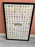 Pokemon poster + lijst, Verzamelen, Rechthoekig Staand, Ophalen of Verzenden, Zo goed als nieuw, A1 t/m A3