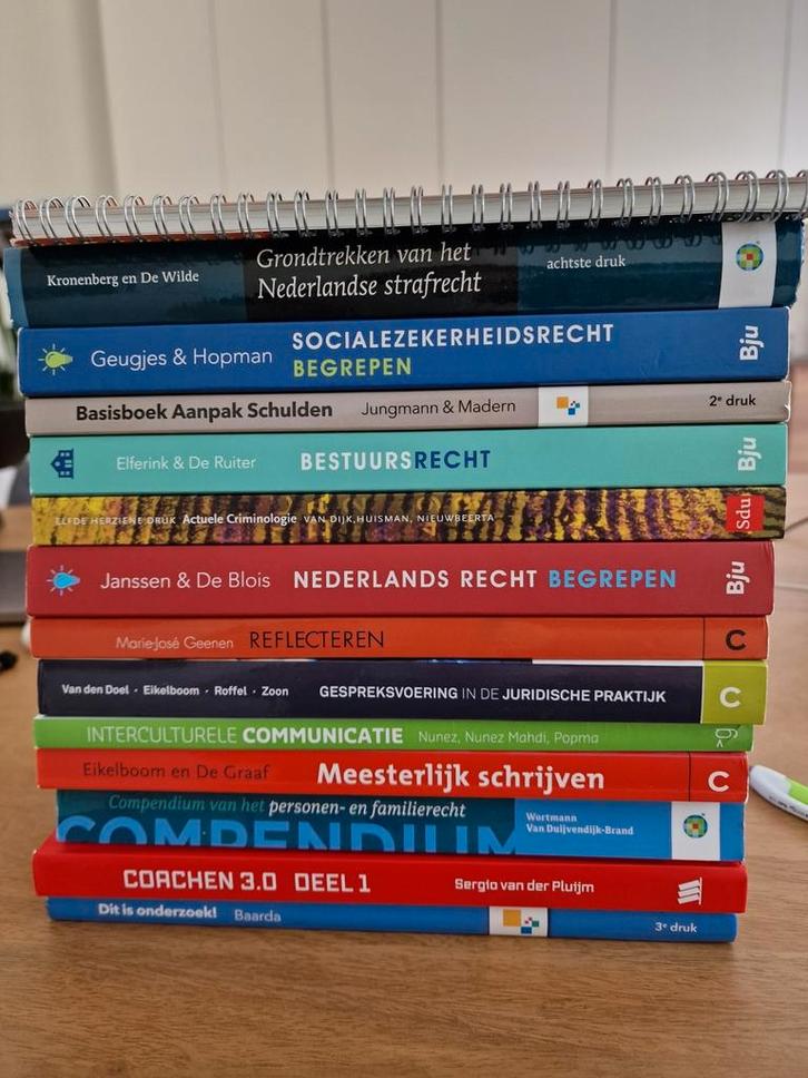 Hbo SJD HVA, Boeken, Studieboeken en Cursussen, Nieuw, HBO, Ophalen of Verzenden