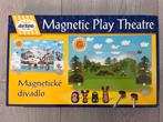 Magnetisch Theater Mol en de Muis, Ophalen, Gebruikt, Ontdekken