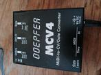 Doepfer, MCV4- midi to CC/ gate converter., Ophalen, Zo goed als nieuw, Overige aantallen, Overige merken