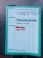 VAPRO tabellenboek, Ophalen of Verzenden, Gelezen