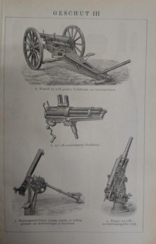 Oude prent geschut (III) uit eerste wereldoorlog, Verzamelen, Militaria | Algemeen, Landmacht, Overige typen, Nederland, Ophalen of Verzenden