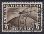 Duitse Rijk (66) - Luftschiff Graf Zeppelin Chicagofahrt 4M, Verzenden, Duitse Keizerrijk, Gestempeld