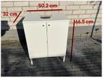 T.K. Wastafelkastje Ikea, Huis en Inrichting, Badkamer | Badkamermeubels, Ophalen, Nieuw