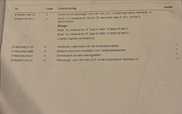 Doktersassistent boeken niveau 4 beschikbaar voor biedingen