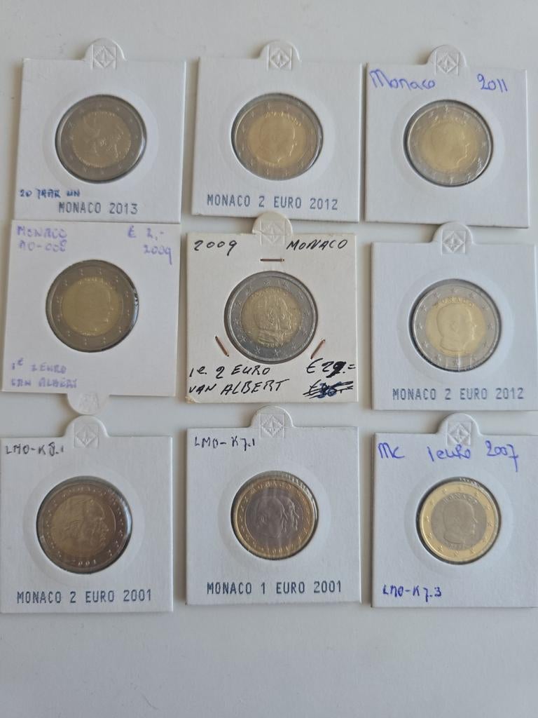 Monaco Euromunten Collectie Albert II, Ophalen of Verzenden, Overige landen, Setje