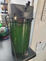 Potfilter Eheim, Ophalen, Filter of Co2