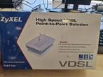ZyXEL P-871M VDSL Point-To-Point Modem, Computers en Software, Routers en Modems, Ophalen, Nieuw, Zyxel
