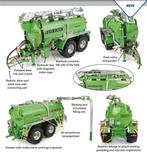 Joskin Volumetra 20000D Groen, Tractor of Landbouw, Nieuw, Ophalen of Verzenden, UH