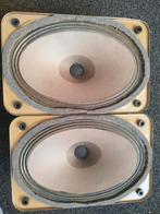 Diverse luidsprekers, Audio, Tv en Foto, Luidsprekers, Overige merken, Ophalen of Verzenden, Zo goed als nieuw, Minder dan 60 watt