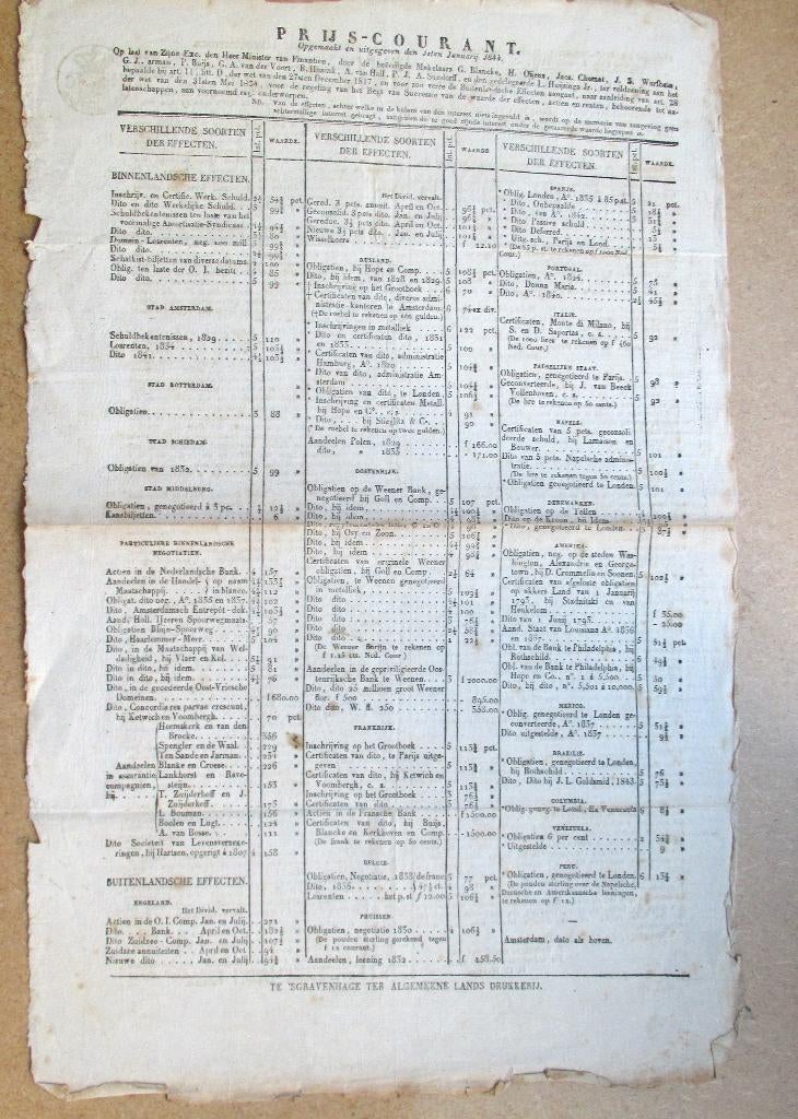 Krant 1844~Prijs courant Economie~Antiek~Krant Effecten ed, Boeken, Tijdschriften en Kranten, Gelezen, Krant, Ophalen of Verzenden