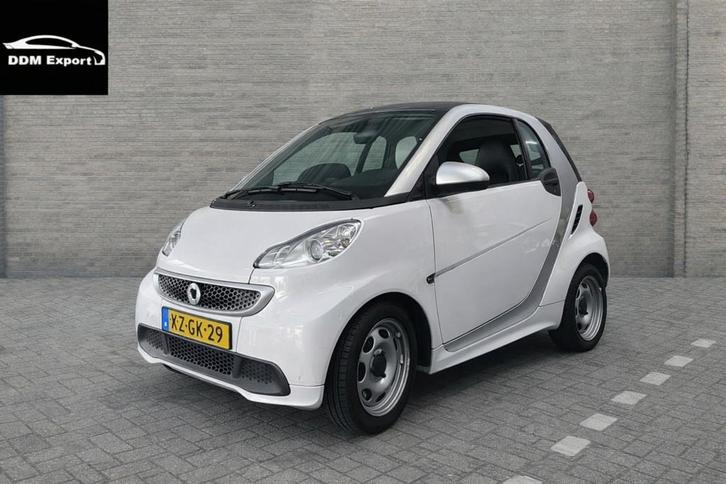 Smart Fortwo Coupé ELECTRIC | Defective computer/Don't driv, Auto's, Smart, Bedrijf, Te koop, ForTwo, ABS, Airbags, Airconditioning