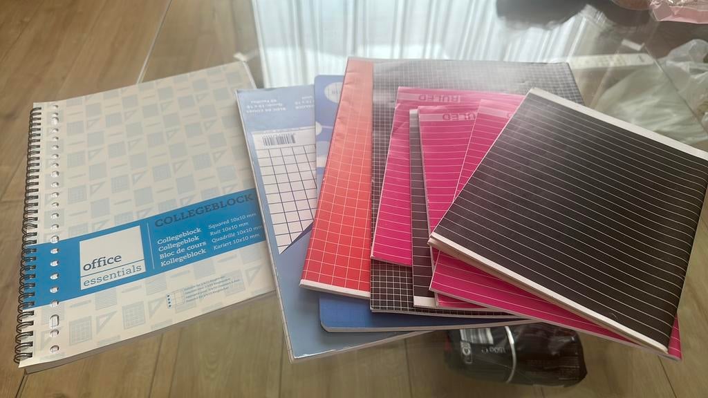 Schriften, Diversen, Ophalen of Verzenden, Zo goed als nieuw