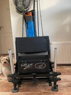 Visset, Ophalen of Verzenden, Gebruikt, Overige typen