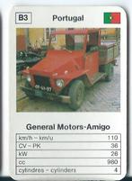 kwartetkaart maxi mini General Motors - Amigo, Verzamelen, Ophalen of Verzenden, Zo goed als nieuw, Auto's