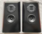 Zelfbouw project., Audio, Tv en Foto, Luidsprekers, Overige merken, Ophalen of Verzenden, Zo goed als nieuw, 120 watt of meer