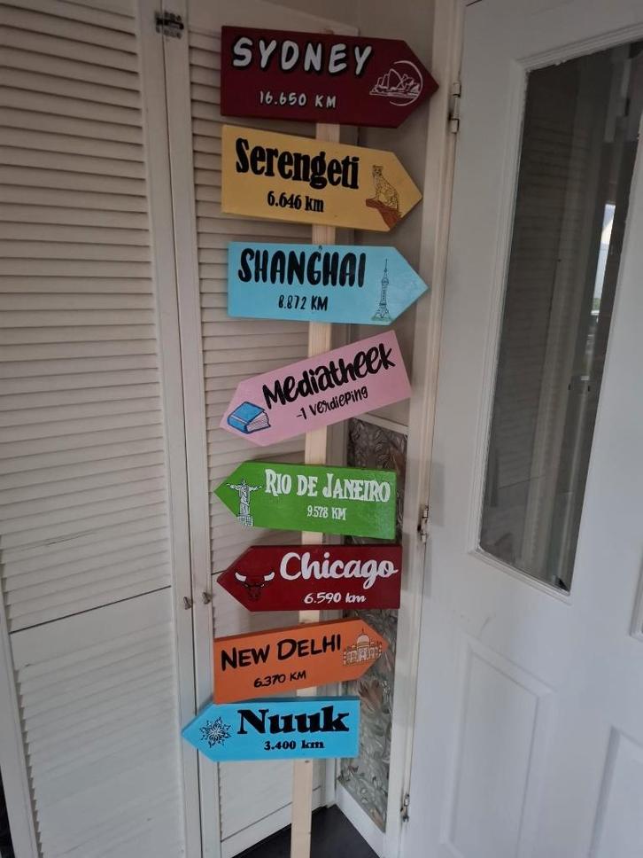 Uniek STRAND WEGWIJSBORDEN, HANDGEMAAKT NAAR UW IDEE., Tuin en Terras, Overige Tuin en Terras, Nieuw, Ophalen of Verzenden